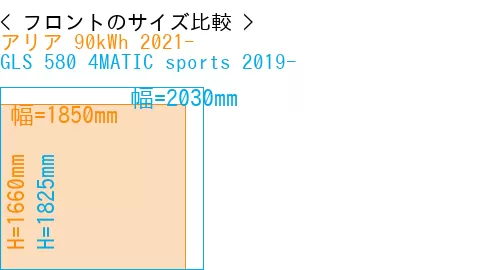 #アリア 90kWh 2021- + GLS 580 4MATIC sports 2019-